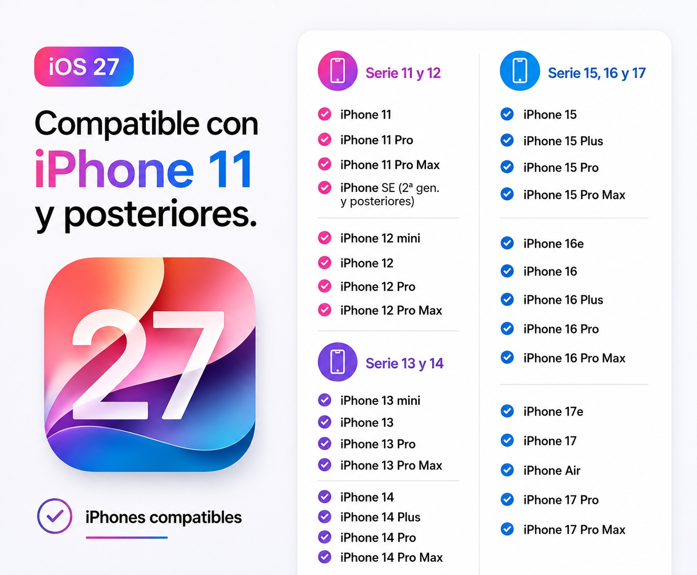 dispositivos compatible con iOS 27 Beta 
